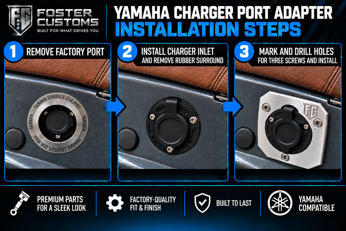 Yamaha Golf Cart Lithium Charger Port Adapter- Standard Kit